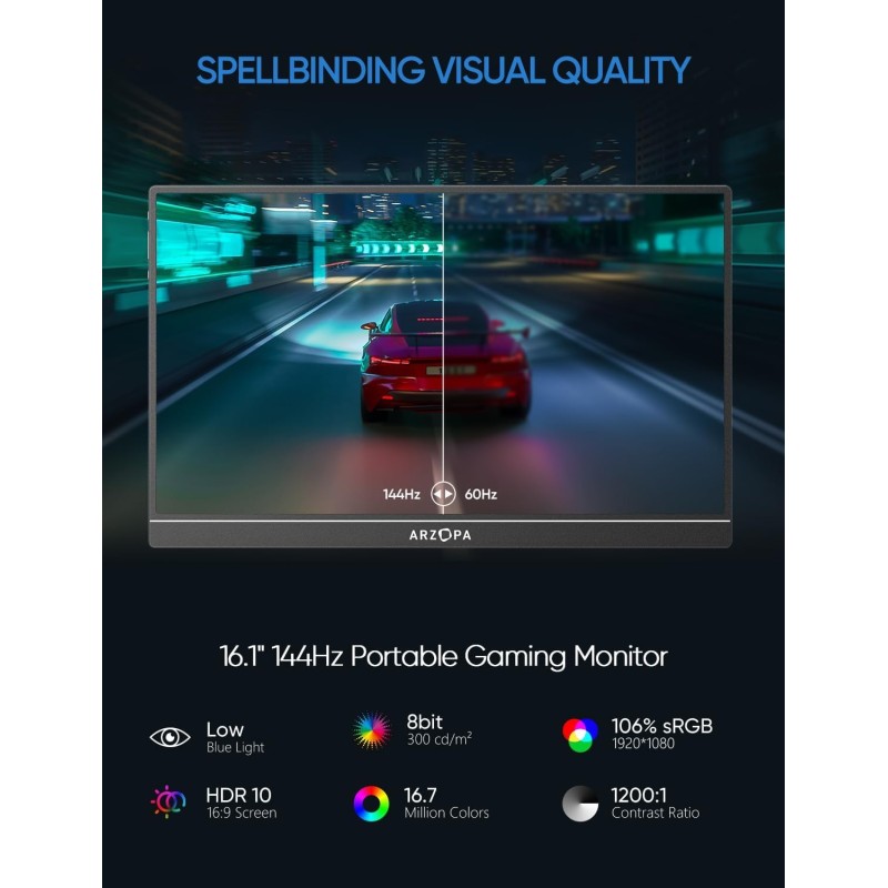 Arzopa Z1FC 16.1 FHD 144Hz Portable Monitor – Gaming & Multi-Device