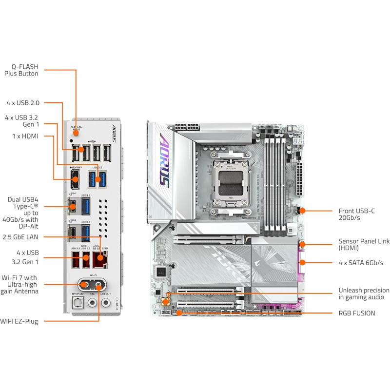 GIGABYTE X870E AORUS ELITE WIFI7 ICE